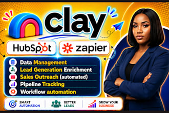 setup clay com hubspot apollo io heyreach linkedin automation zapier integration