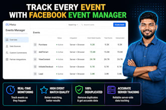 set up ecommerce server side tracking to roas optimization