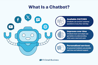 create chatbots for you webpage