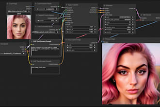 create ai influencer comfyui workflow using flux sdxl ipadapter instantid lora
