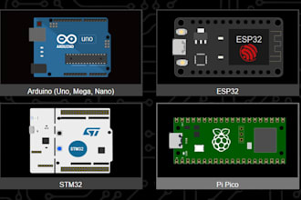do esp32, arduino, raspberry pi, embedded iot projects using ide, idf