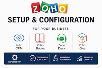 setup zoho CRM, zoho books, zoho desk, zoho one for businesses