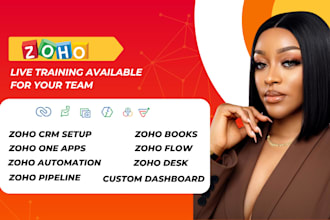 setup zoho crm zoho books zoho campaigns zoho flow automation zoho inventory