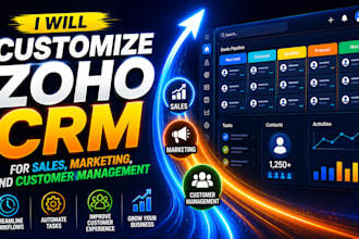 customize zoho CRM for sales, marketing, and customer management