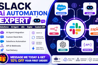 slack salesforce ai agent integration n8n zapier automation custom bot and api