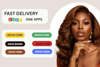 do inventory management zoho inventory zoho books zoho automation zoho one