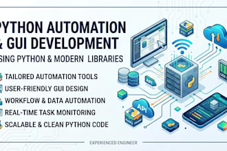 automate your tasks with a python gui
