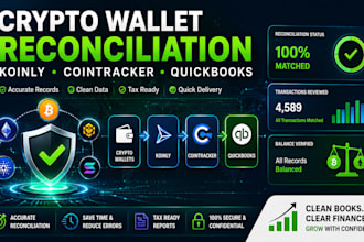 reconcile crypto wallets in koinly cointracker quickbooks