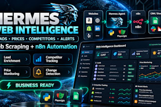build hermes agent n8n web scraping for lead enrichment with competitor tracking