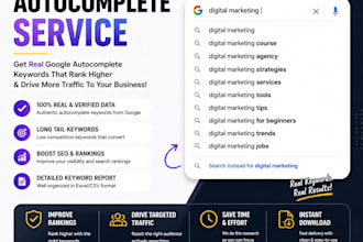 do google autocomplete, autosuggestion, website ranking or keyword research