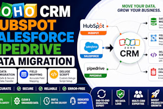 zoho CRM hubspot salesforce pipedrive data migration field mapping deluge script