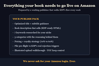 prepare your complete amazon KDP publishing setup