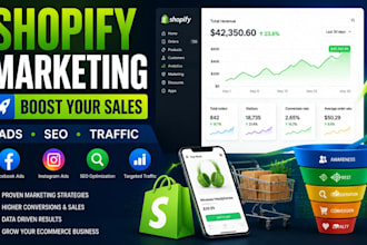 boost shopify store marketing ecommerce promotion shopify cro SEO store manager