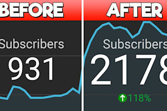 do shoutout youtube video promotion, yt channel marketing to gain organic subs