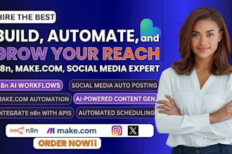 build n8n ai automation workflows make com automation social media auto posting