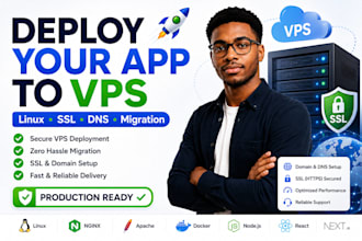 deploy node js react next js app to vps linux server with SSL dns nginx