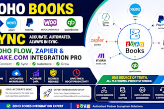 zoho books xero paypal woocommerce quickbooks sync zoho flow zapier integration