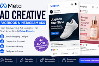 meta ad creatives facebook ads canva ads ecommerce ads