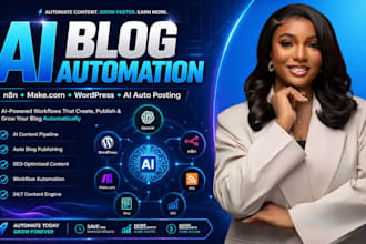 build n8n make com zapier wordpress autoblog social media auto posting rss feed