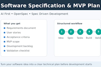 turn your software idea into a mvp plan and specification