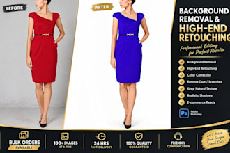 professional background removal and image retouching