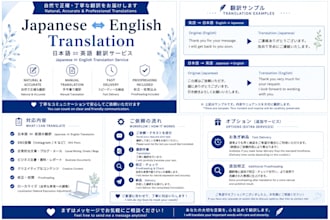 translate japanese to english and english to japanese
