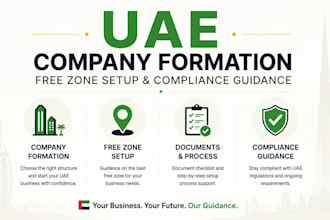 help you with uae company formation, free zone setup and compliance guidance