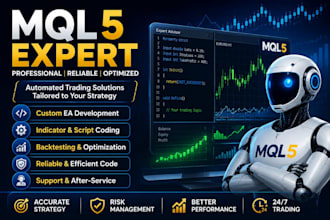 code custom expert advisior for mt4, mt5 metatrader in mql