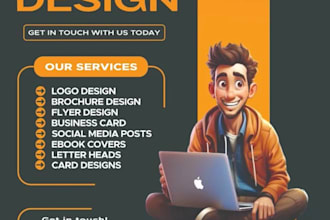 professional adobe photoshop editing and photo retouching
