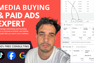 be your best media buyer for all your advertising platforms