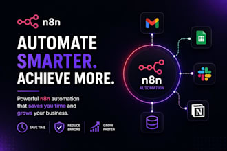 n8n workflow, n8n automation, ai automation, n8n ai agents