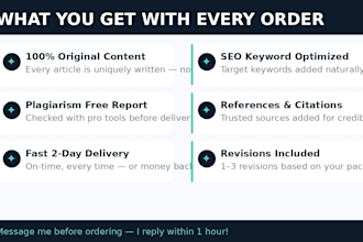 write ai powered content and copywriting for your business
