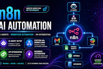n8n automation, n8n workflow automation, ai automation, n8n ai agent