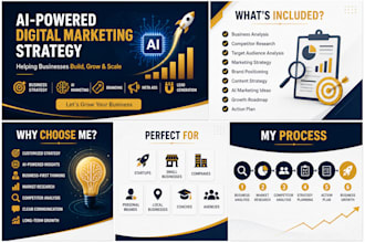 build your ai digital marketing and growth strategy