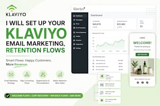set up klaviyo, your klaviyo email marketing, and retention flows