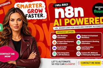n8n workflow ai agent API integration automation for business