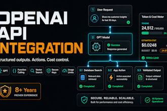 add openai features to your existing product