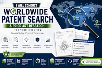 conduct worldwide patent search and prior art research for your invention