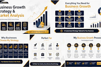 create a business growth strategy and market analysis