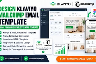 design klaviyo mailchimp email template figma to klaviyo newsletter campaign