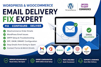 fix wordpress and woocommerce email delivery issues SMTP