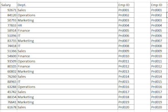 clean, format, merge, split excel data