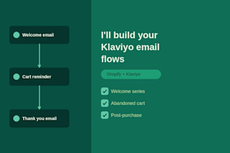 audit your klaviyo account and fix email flow issues