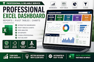 create professional excel dashboards and charts