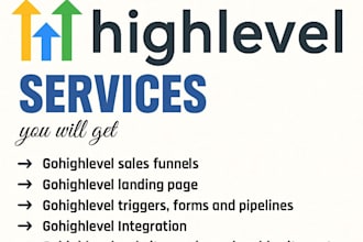gohighlevel CRM, ghl salesfunnel, ghl website automation, and ghl landing