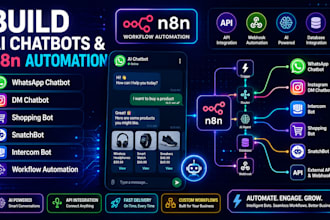 n8n whatsapp chatbot dm chatbot shopping bot snatch bot intercom bot workflow