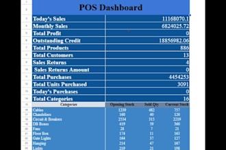 make pos for your business