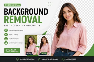 create attractive canva social media posts