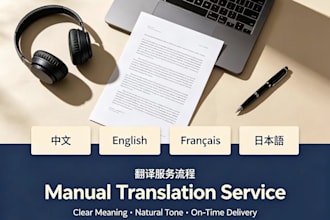 translation, chinese , english , french , japan