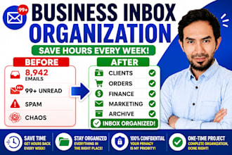 organize your business gmail inbox for maximum productivity